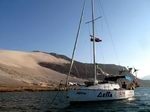 Report of sailing yacht Delta